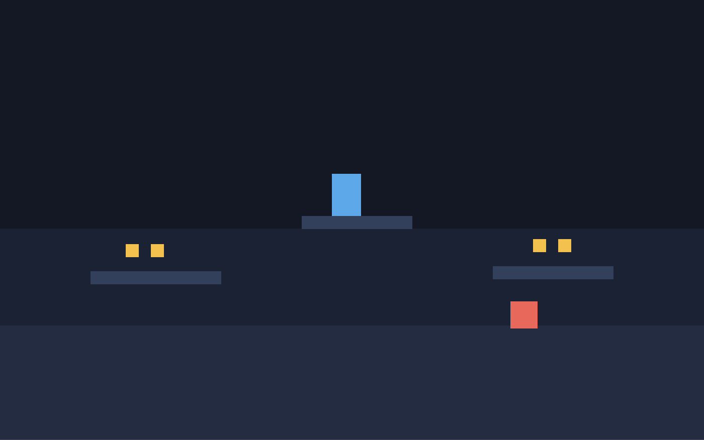 A 2D Godot platformer scene showing a blue player character, yellow coins, grey platforms and a red enemy.